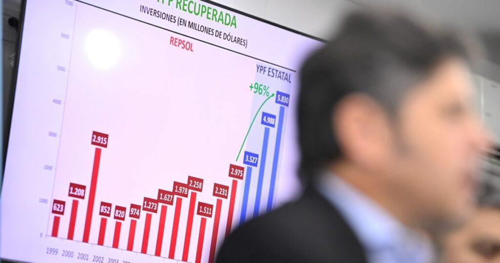Kicillof vs Jorga Macri, la guerra de bonos que buscan seducir al mercado
