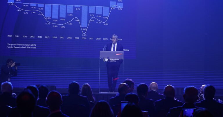 Advierten que el Banco Mundial y el BID podrían frenar desembolsos por el año electoral