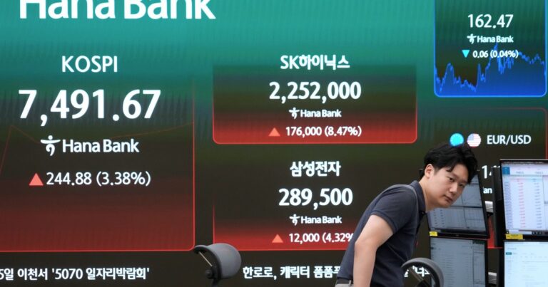 Los inversores argentinos giran a China y Corea, ante la pérdida de empuje de Wall Street