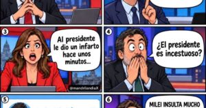Milei fascinado con los cómics de IA para atacar a los “periodistas mierdas humanas”